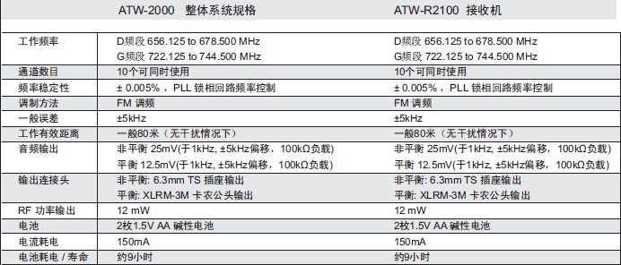 atw2100-2.jpg