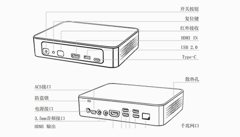 無線演示解決方案