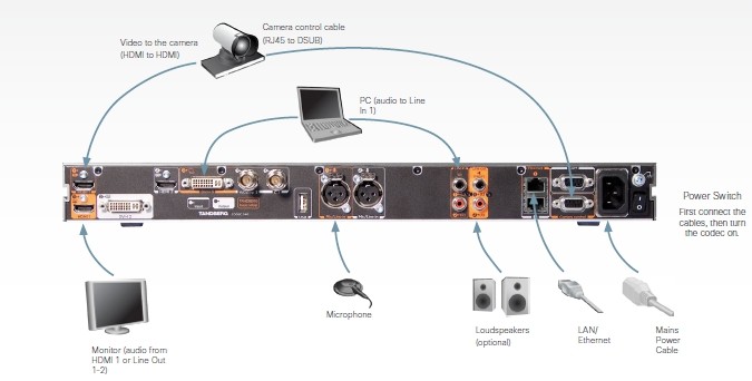 c40-interface.jpg