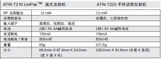 atw2100-1.jpg